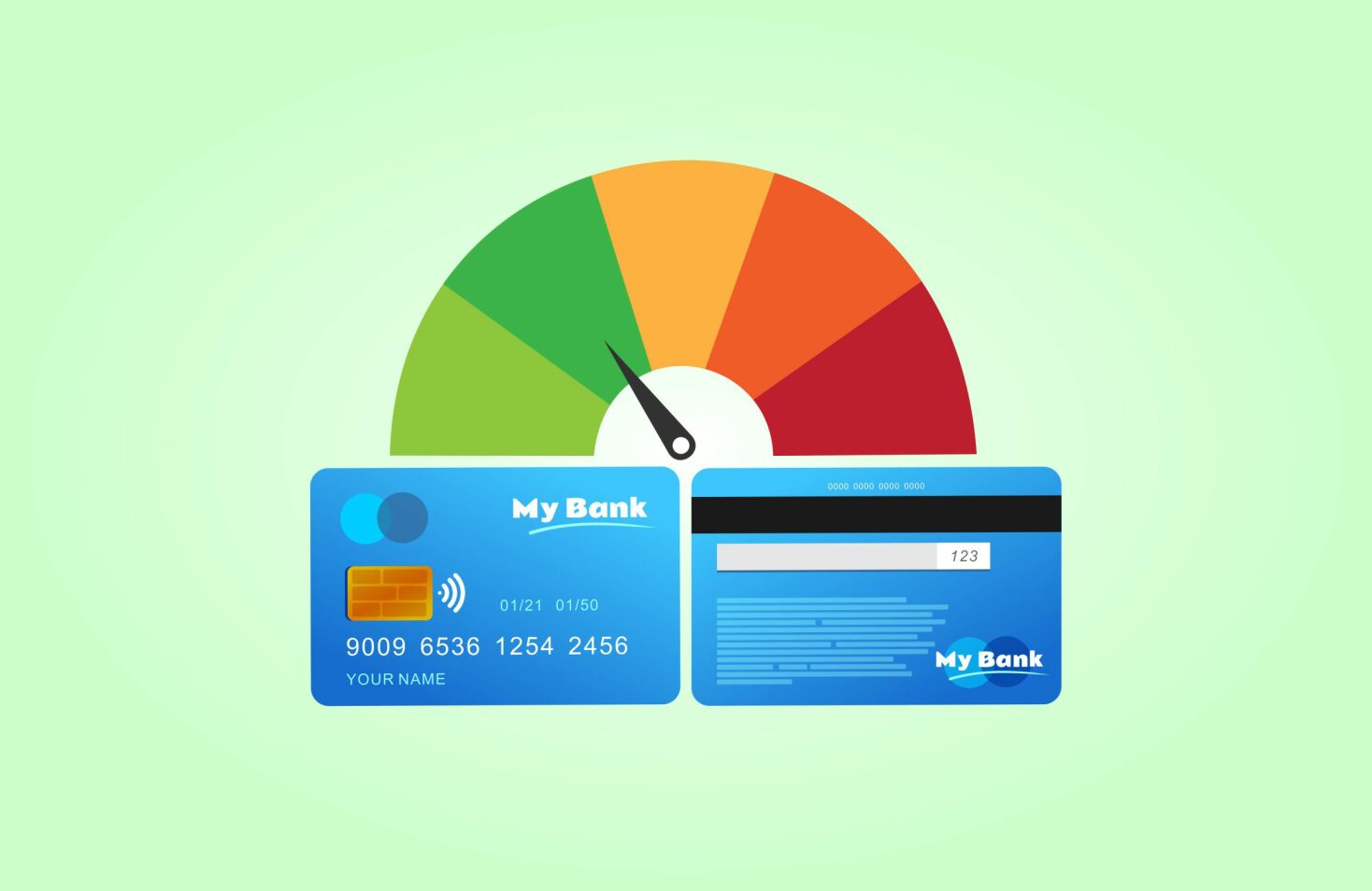 The Complete Guide to Building a Better Credit Score
