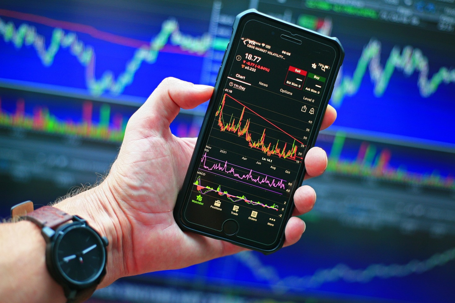 Stock Trading Platforms: The Best Options for Beginners and Pros